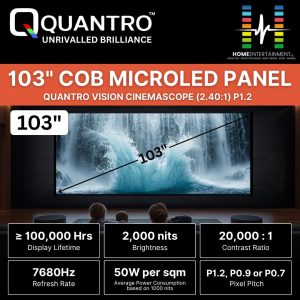 103" COB MICROLED PANEL – QUANTRO VISION CINEMASCOPE (2.40:1) P1.2