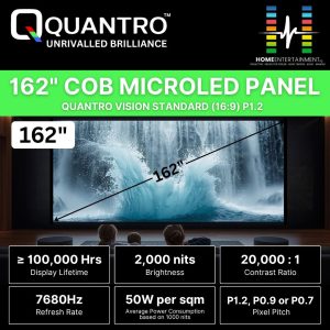 162" COB MICROLED PANEL – QUANTRO VISION STANDARD (16:9) p1.2